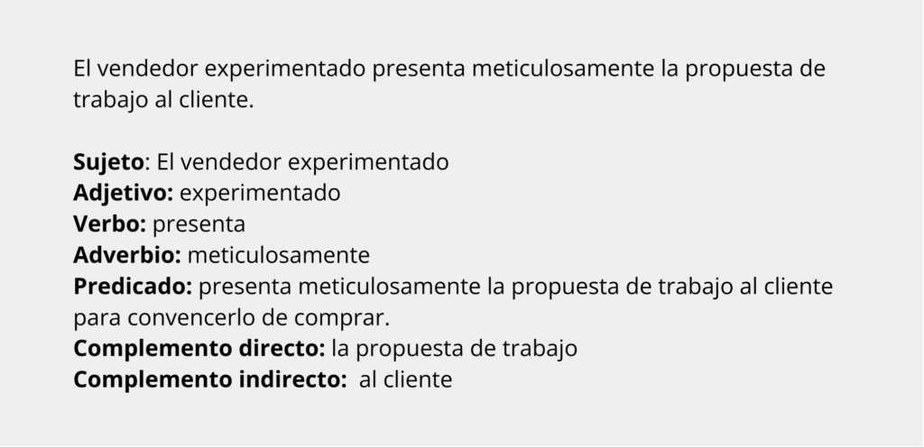 explicacion sintaxis